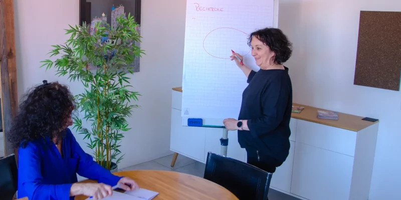 Coaching mit Yvonne Rappo